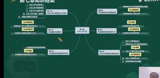 2023繤,,,ѵ,233