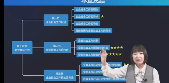 2023繤,ʵ,С,,д