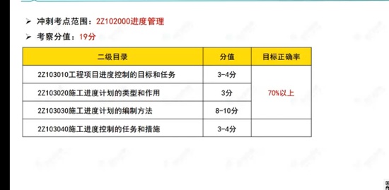 2023ʦ,,,ϰ,