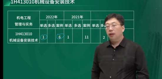 2023һʦ,,,ǿ,L