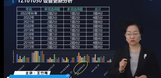 2023һʦ,,÷,,д