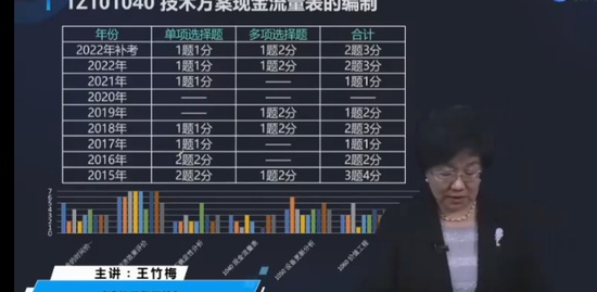2023һʦ,,÷,,д