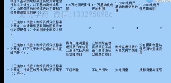 2022湤ʦ,ۺ,ߵţ,,
