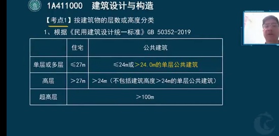 2023һʦ,,Т,,˼ά