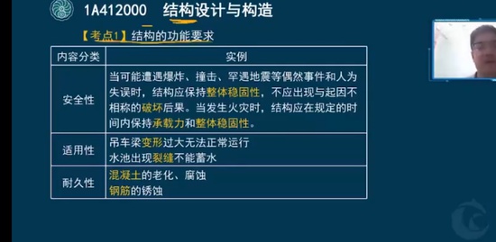 2023һʦ,,Т,,˼ά