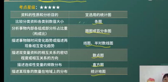 2023ȫʦ,,ʦ,ϰ,L