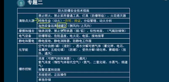 2023ȫʦ,,ۺ鷼,,˼ά