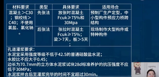 2023һʦ,,ʦ,ϰ,L