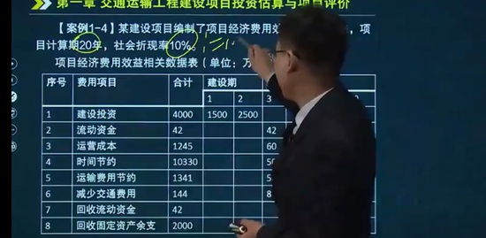 2020һʦ,,˫,,˼ά