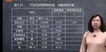 2020һʦ--Ӣ--75Ƶ+塿