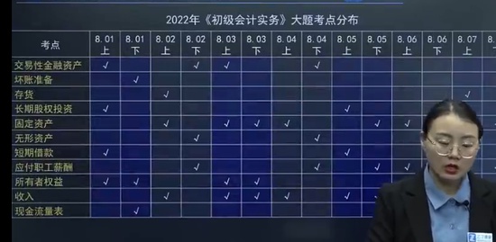 2023ʦ,ʵ,л,̰,֮˿