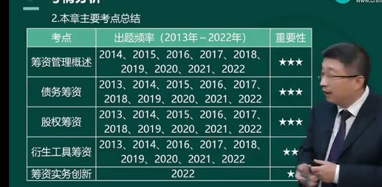 2023мʦ,ƹ,,ϰ,H