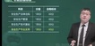 2023ȫʦ----23330Ƶ+塿