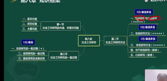 2023繤,ۺ,,ѵ,233
