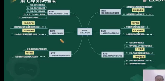 2023繤,ۺ,,ѵ,233