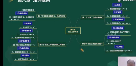 2023繤,ۺ,,ѵ,233