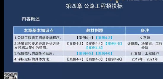 2022һʦ,ͨ,,,С