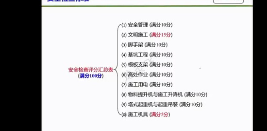 2023һʦ,,׷,,ѵ