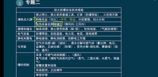 2023ȫʦ,,ۺ췼,,˼ά