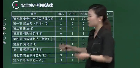 2023ȫʦ,,,ͻư,H