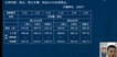 2023ʦ--ʦ-ս-L12Ƶ+塿