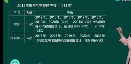 2023עʦ,˰,սƼ,,H