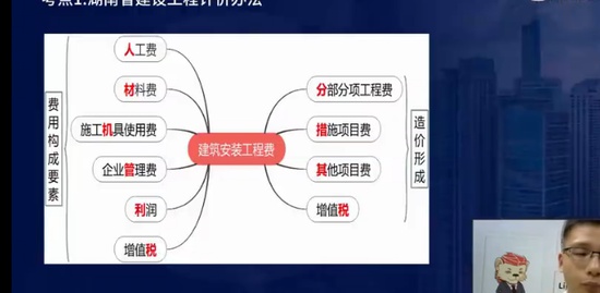 2023ʦ,,ʦ,ϵ,L