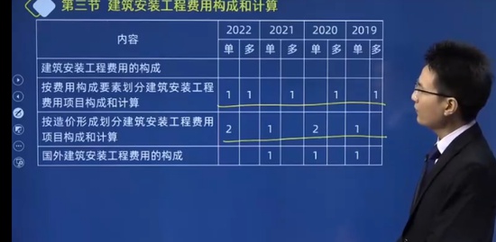 2023һʦ,Ƽ,,,˼ά