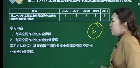 2023ȫʦ,,,,΢㿼