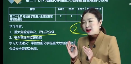 2023ȫʦ,,,,΢㿼