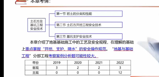 2023ȫʦ,,ų̻,ڰ,ѵ