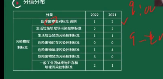 2023ʦ,,,ϰ,H