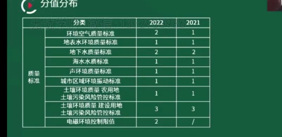 2023ʦ,,,ϰ,H