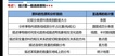 2023ȫʦ--ʦ--Эѵ48Ƶ+塿