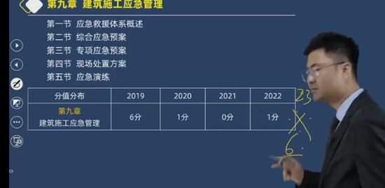 2023ȫʦ,,,̰,д