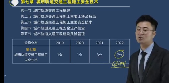 2023ȫʦ,,,̰,д
