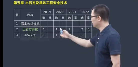 2023ȫʦ,,ѩ־,̰,X
