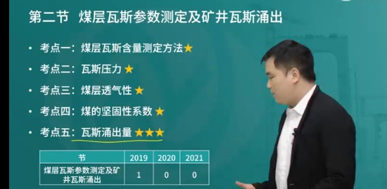 2023ȫʦ,ú,ʦ,,L