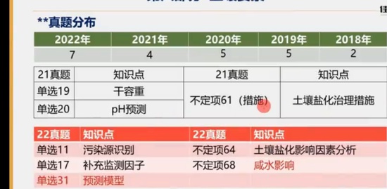 2023ʦ,,,ǿ,ѳѵ