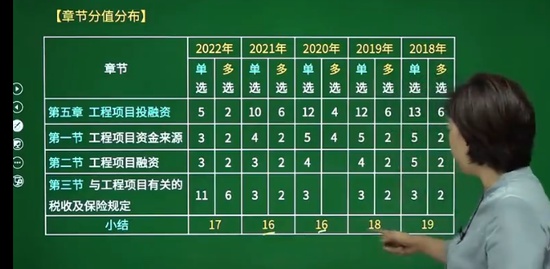 2023һʦ,,,ϰ,H