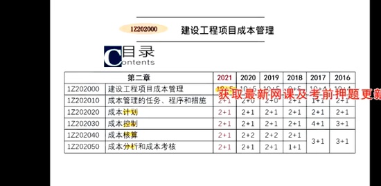 2023һʦ,,ʦ,̰,˼ά