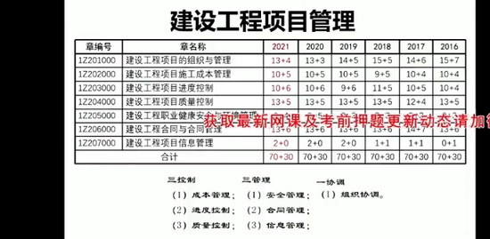 2023һʦ,,ʦ,̰,˼ά