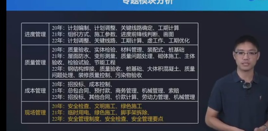 2023һʦ,,ռ,ѵ,д