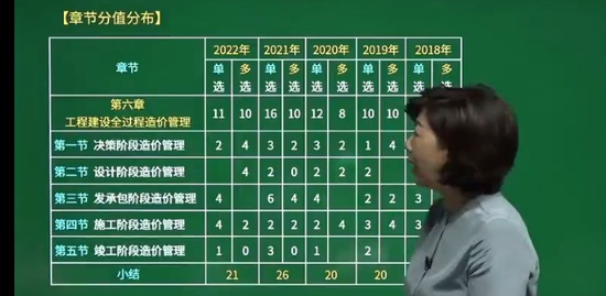 2023һʦ,,,ս,H