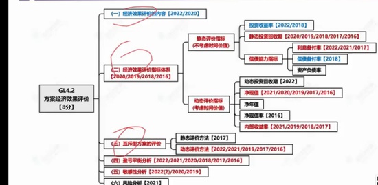 2023һʦ,,,̰,