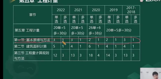 2023һʦ,,ǿ,ְ,233