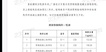 2023һʦ----23317Ƶ+塿