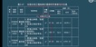 2023һʦ----L16Ƶ+塿