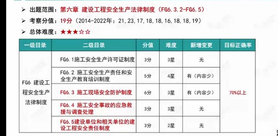 2023һʦ,,,ͻư,