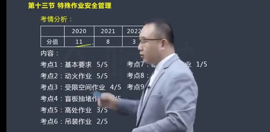 2023ȫʦ,,,̰,X